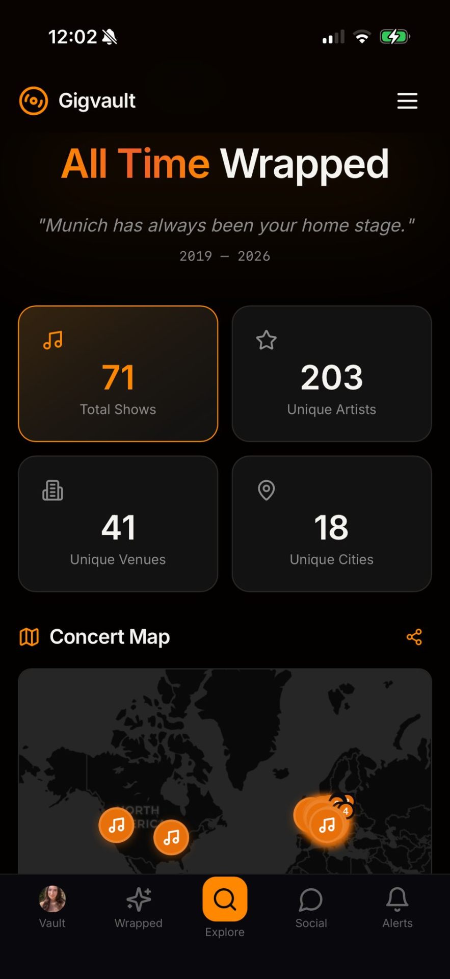 Gigvault All Time Wrapped showing 71 total shows, 203 unique artists, 41 venues and 18 cities on a dark concert-themed dashboard